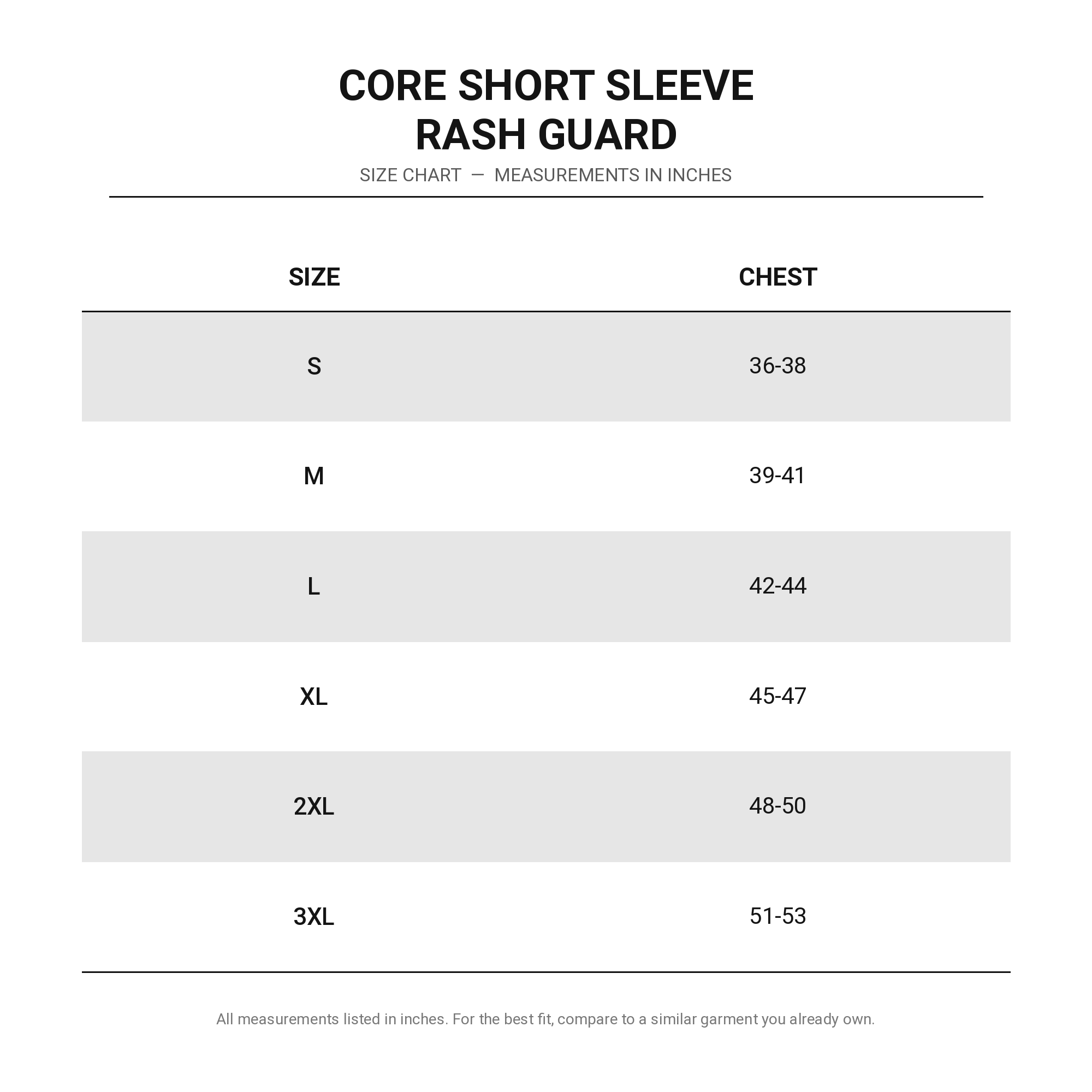 Core Short Sleeve Rash Guard - Black